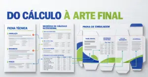 Do cálculo à arte final: um fluxo técnico para construir e revisar rótulos